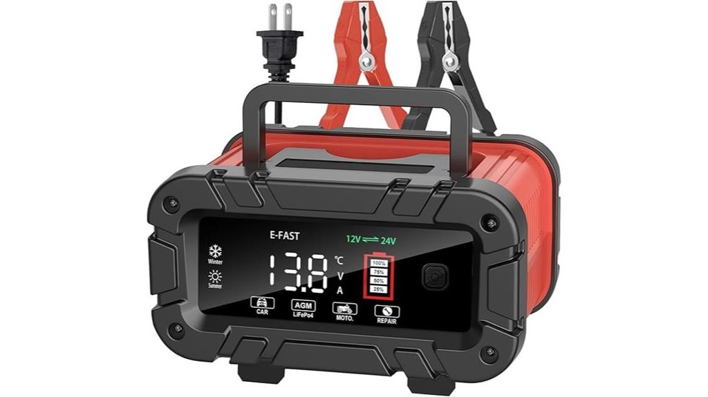 fast charging battery charger