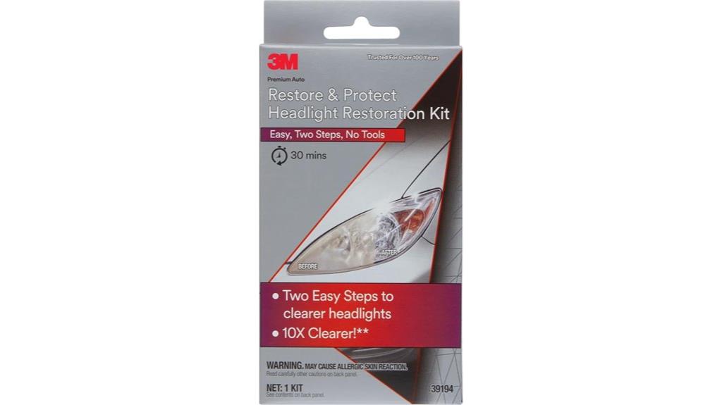 headlight repair kit