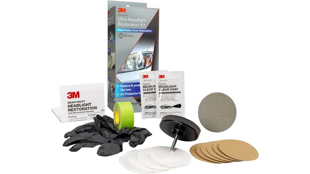 headlight restoration kit