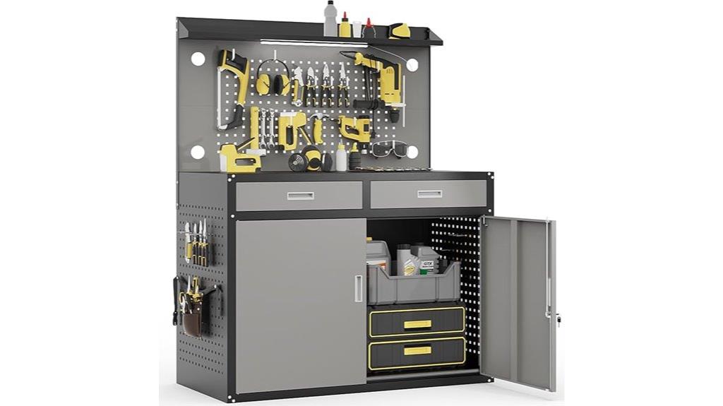 heavy duty workbench with cabinets