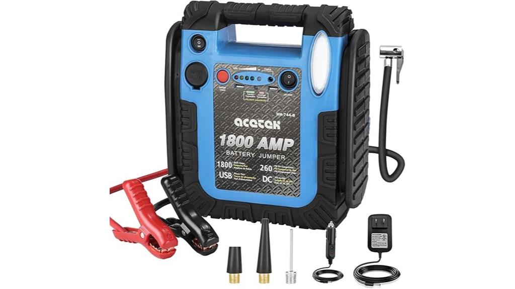 high amp portable power