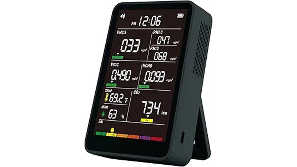 portable indoor air monitor