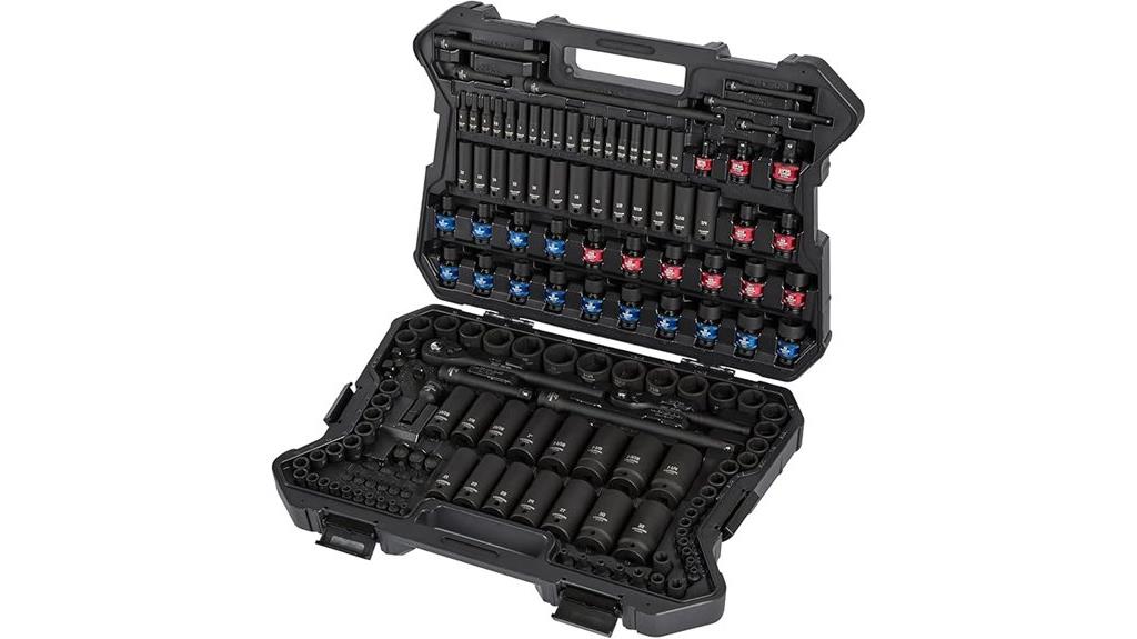 professional 153 piece socket set