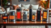 top portable heater selections