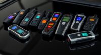 top premium radar detectors