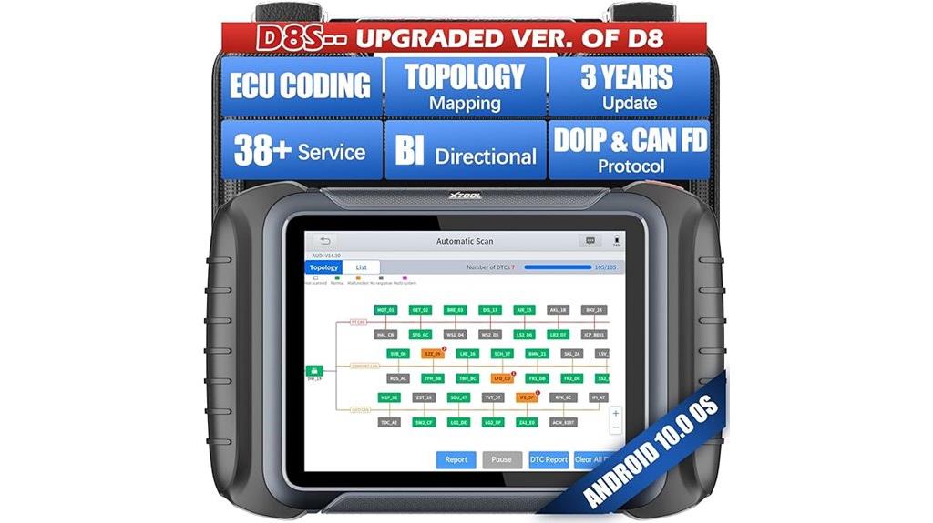 upgraded xtool d8s scanner