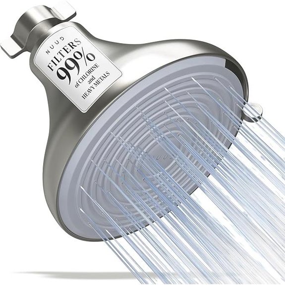 NUUD Filtered Shower Head with High Pressure