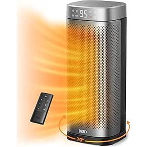 Dreo Portable Space Heater with Remote and Timer