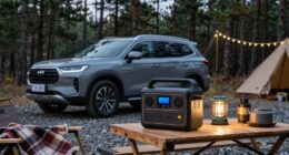 top portable power stations